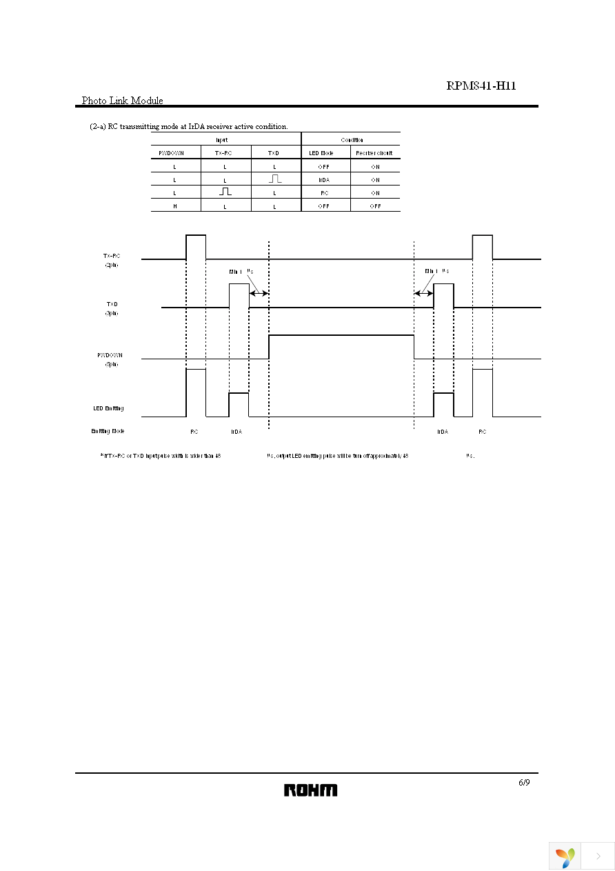 RPM841-H11E2A Page 6