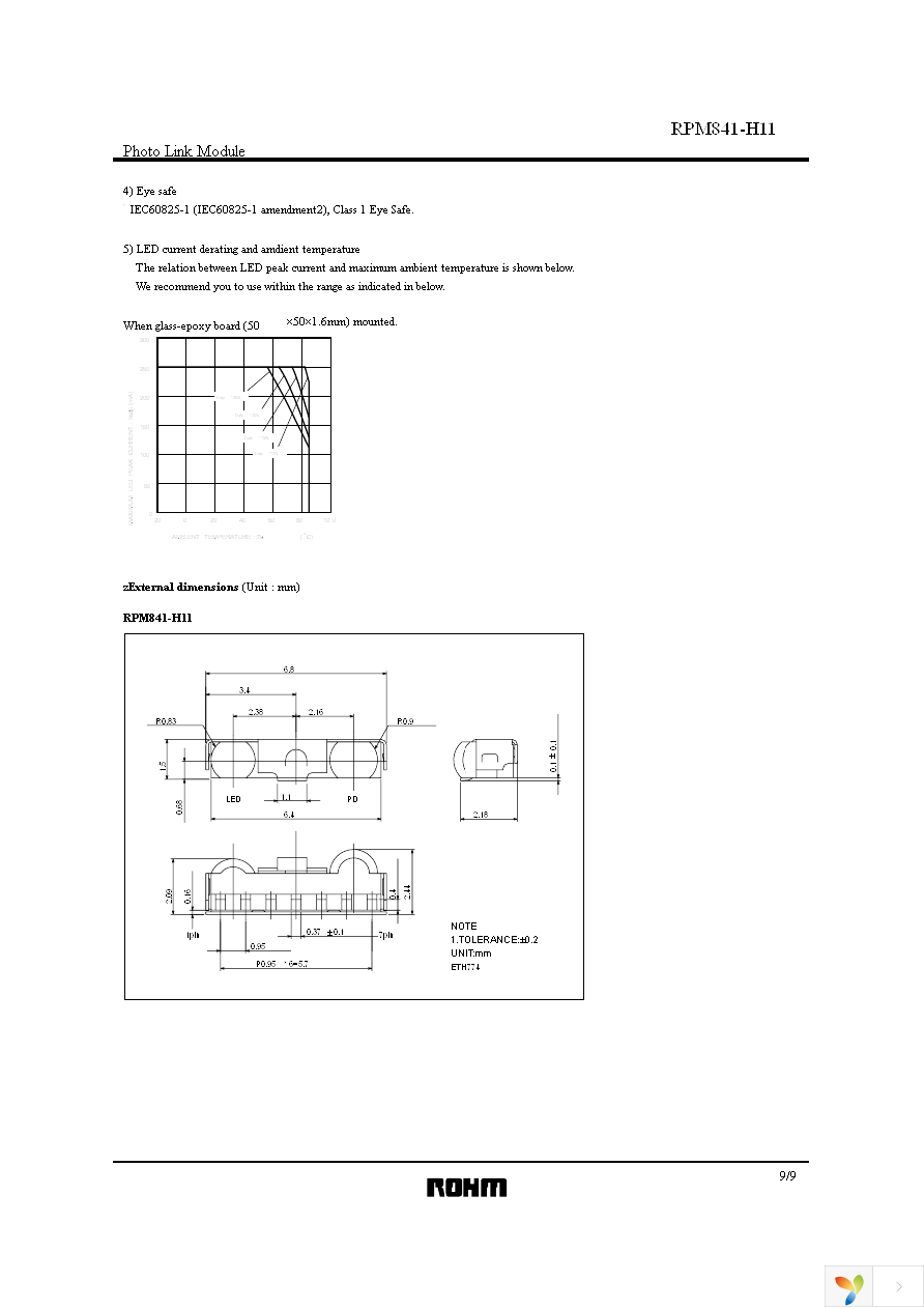 RPM841-H11E2A Page 9