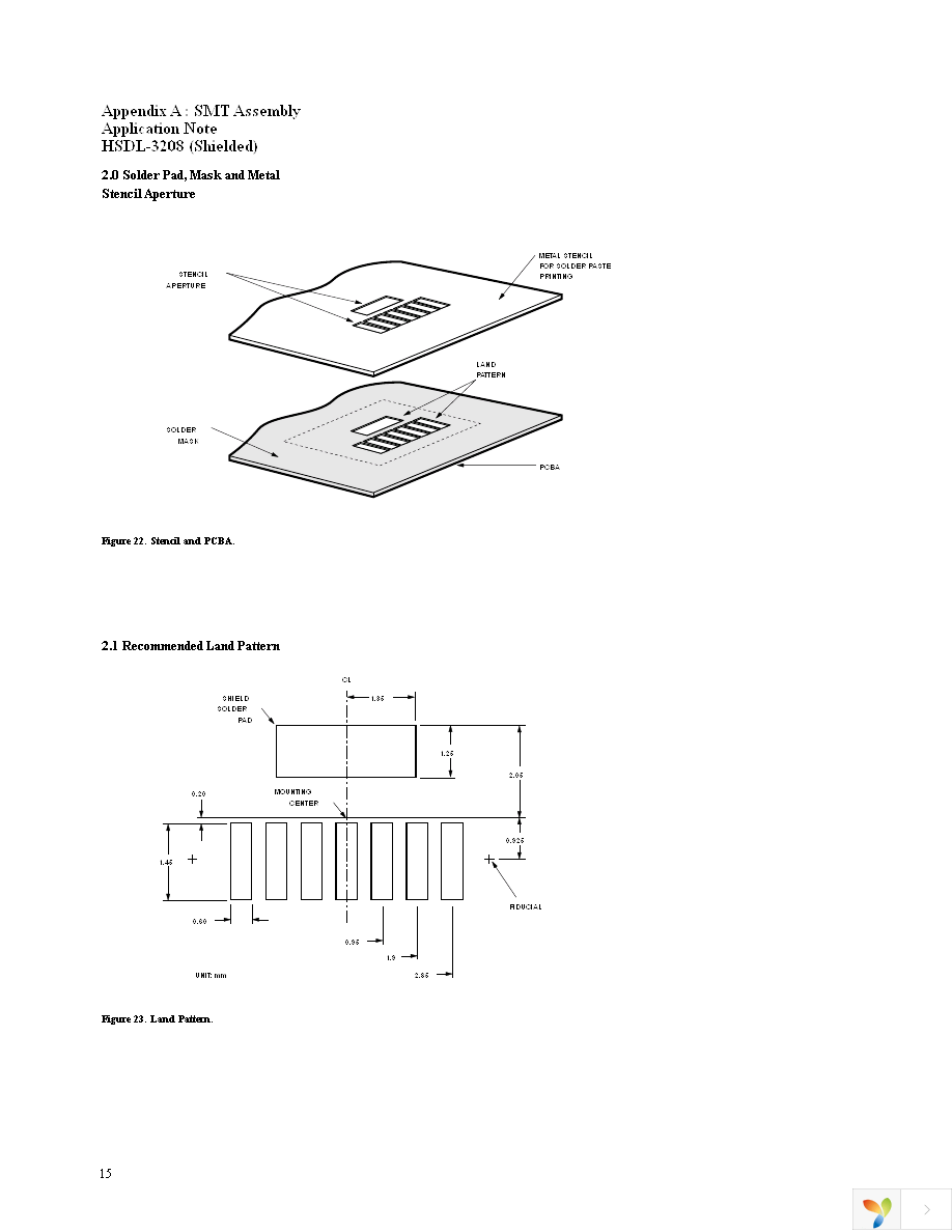 HSDL-3208-021 Page 15