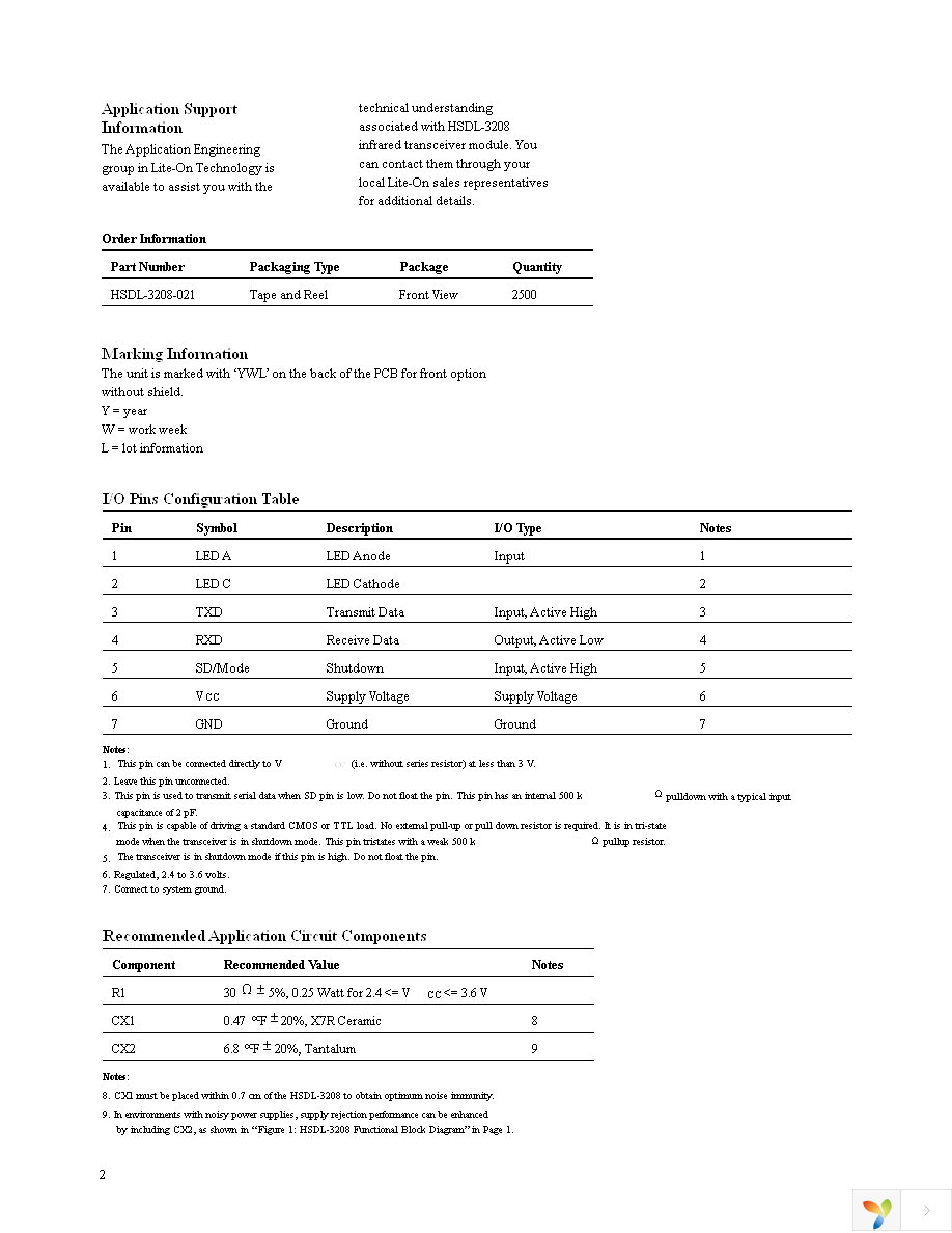 HSDL-3208-021 Page 2