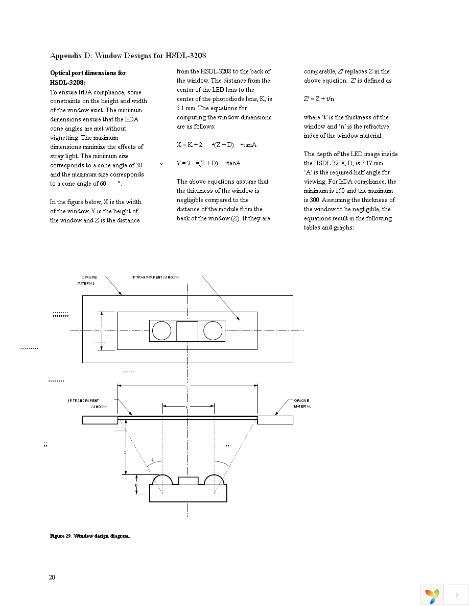 HSDL-3208-021 Page 20