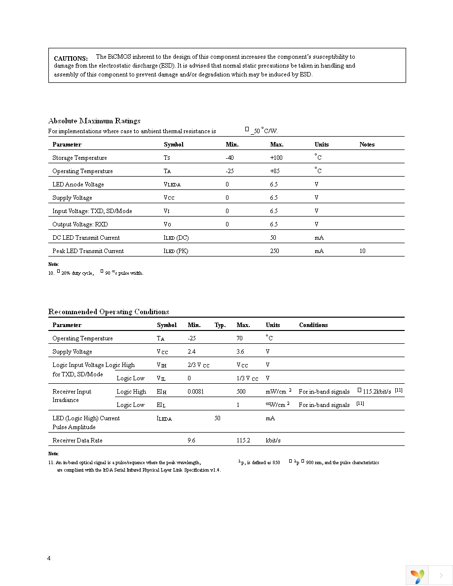 HSDL-3208-021 Page 4