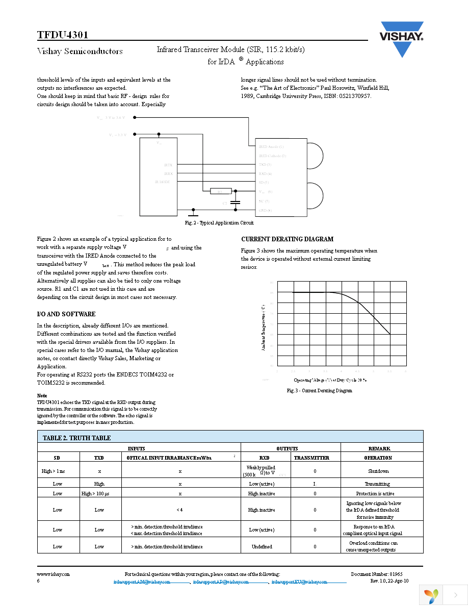 TFDU4301-TR3 Page 6