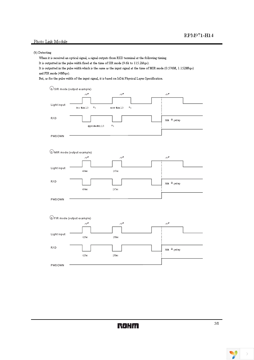 RPM971-H14E3A Page 5