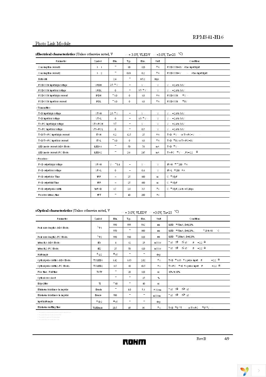 RPM841-H16E4A3 Page 4