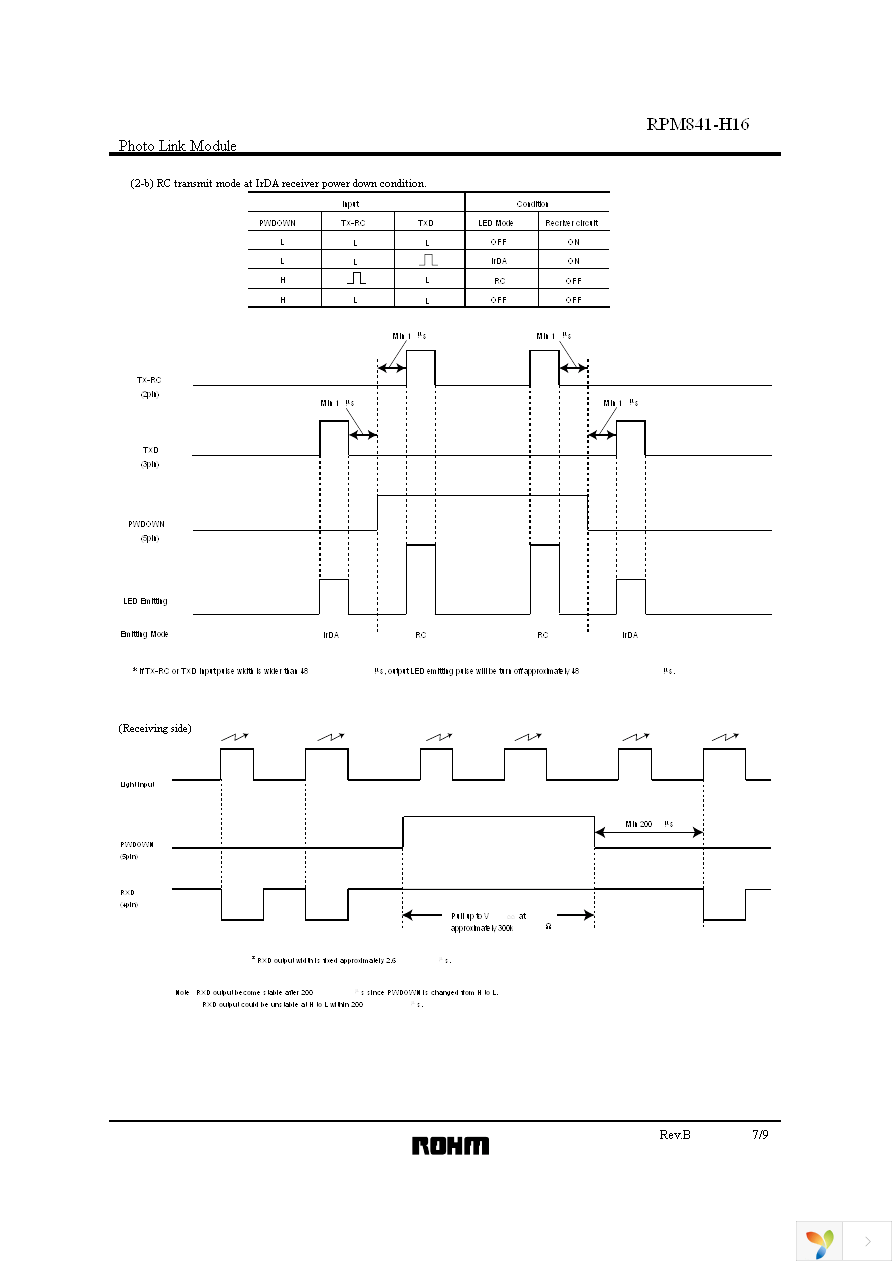 RPM841-H16E4A3 Page 7