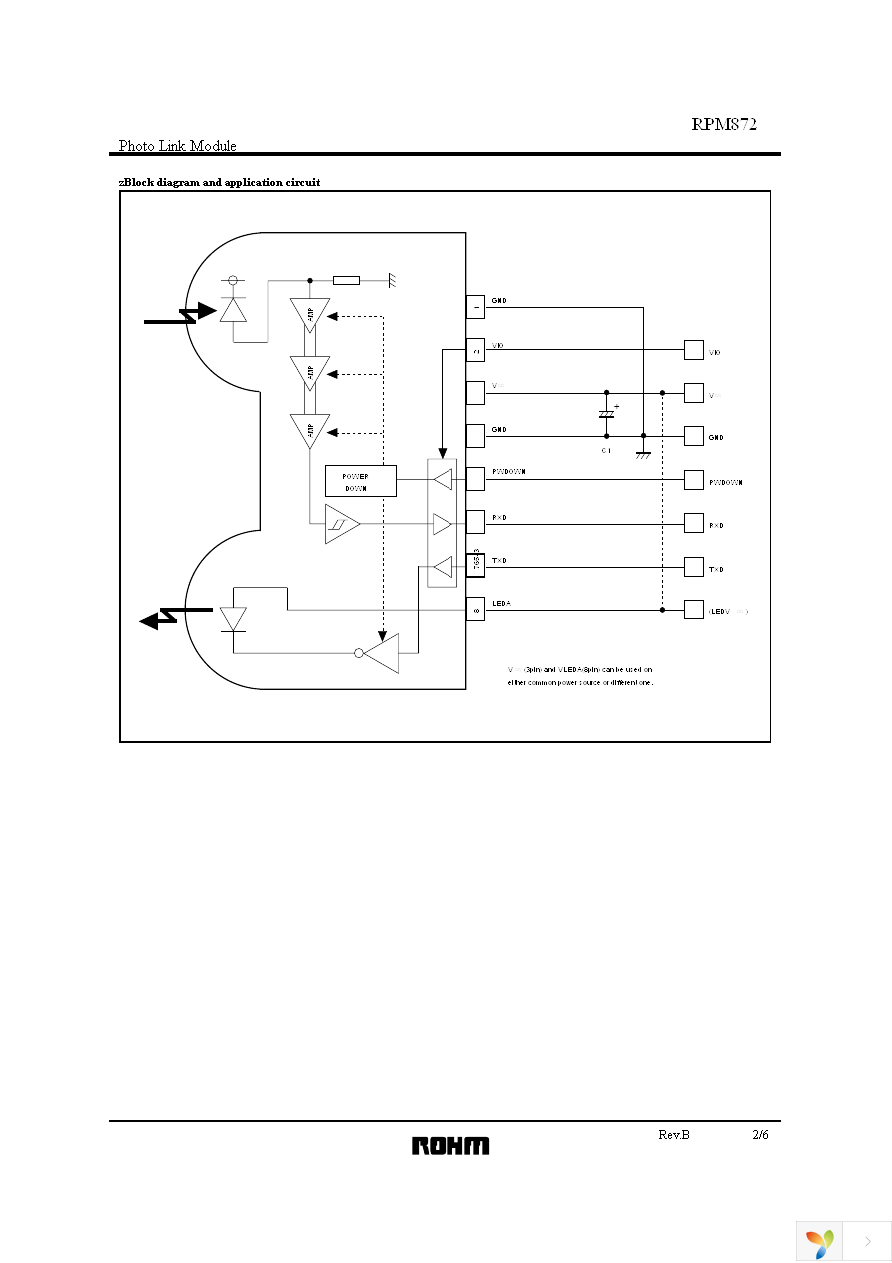 RPM872-E2 Page 2