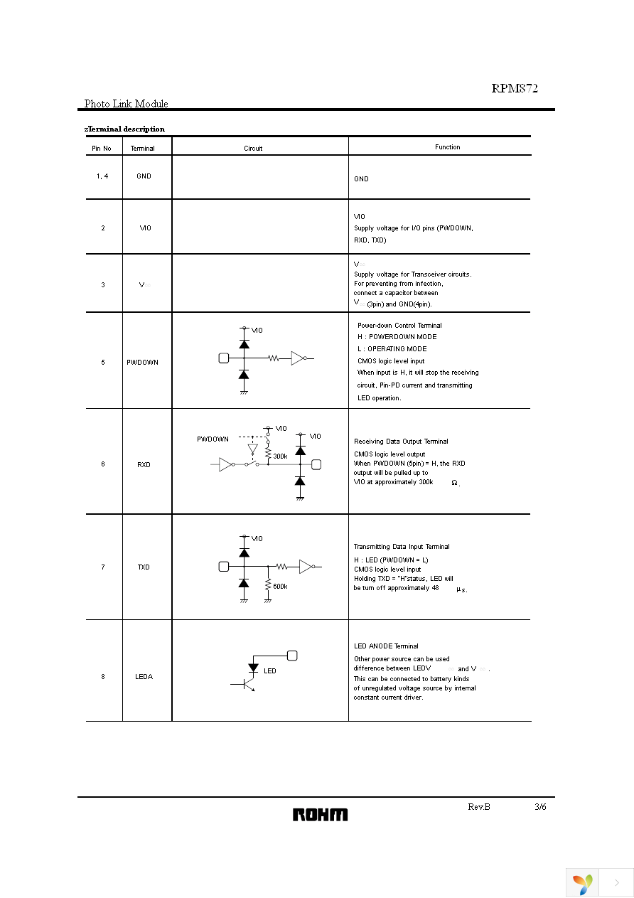 RPM872-E2 Page 3