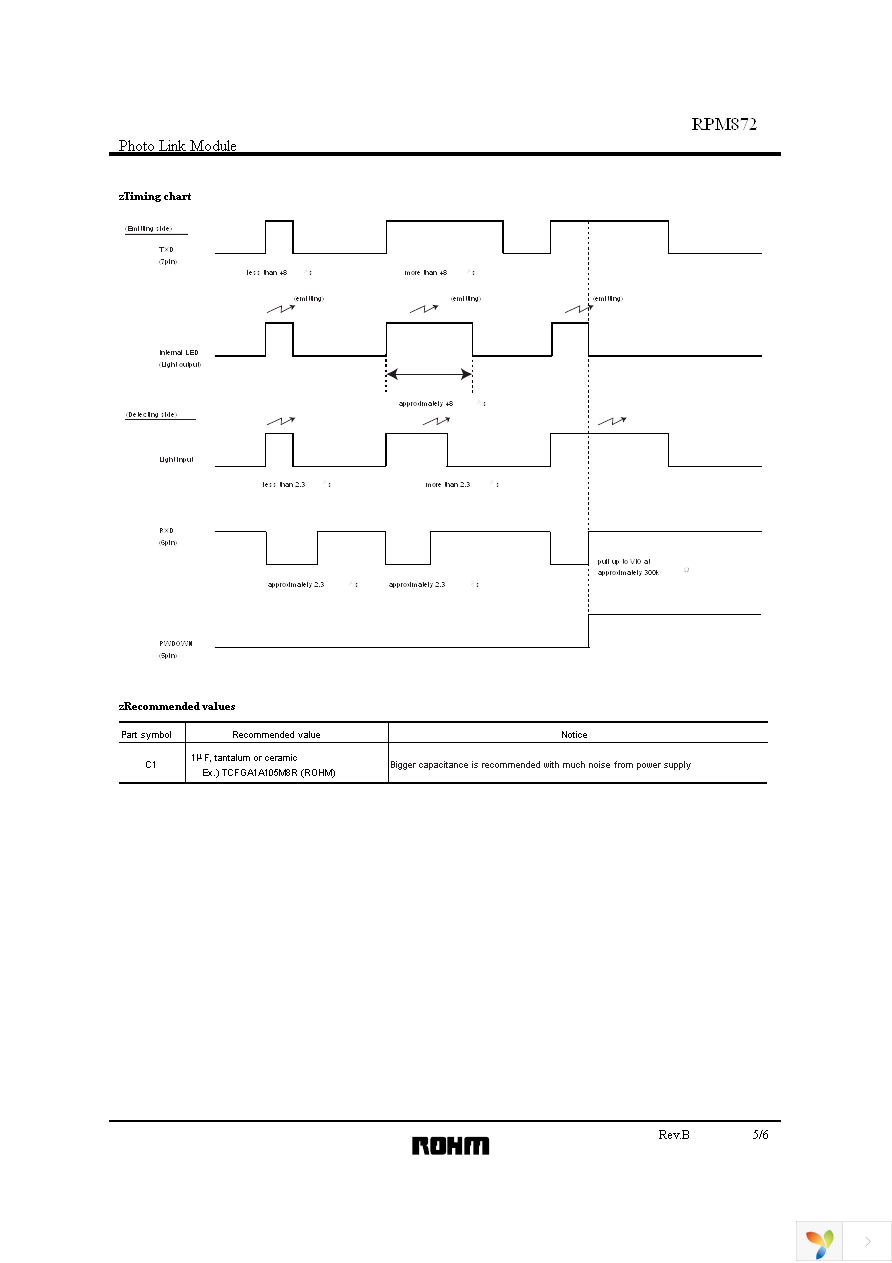 RPM872-E2 Page 5