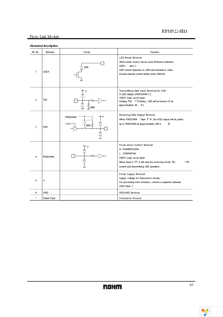 RPM922-H11E2A Page 3