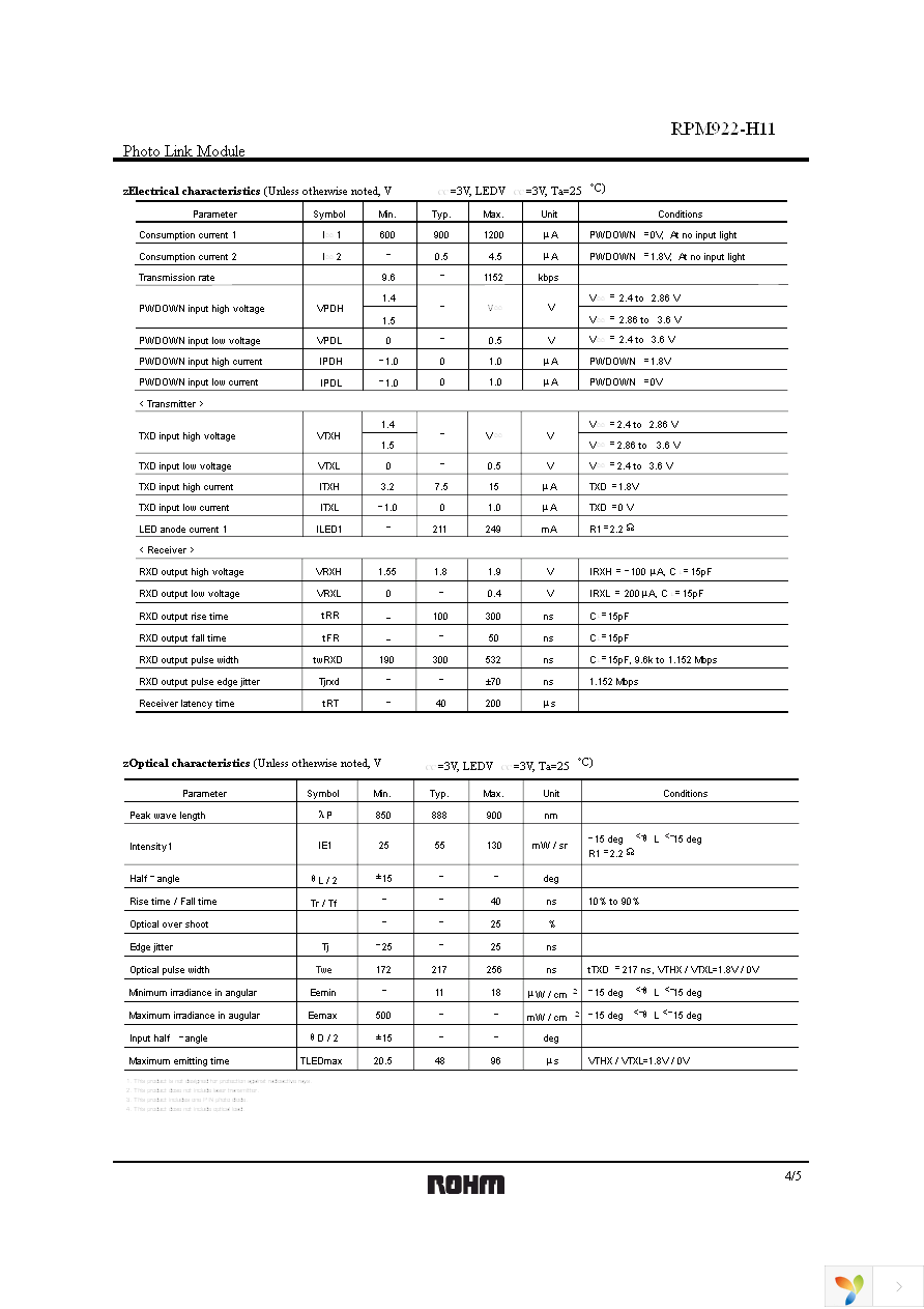 RPM922-H11E2A Page 4