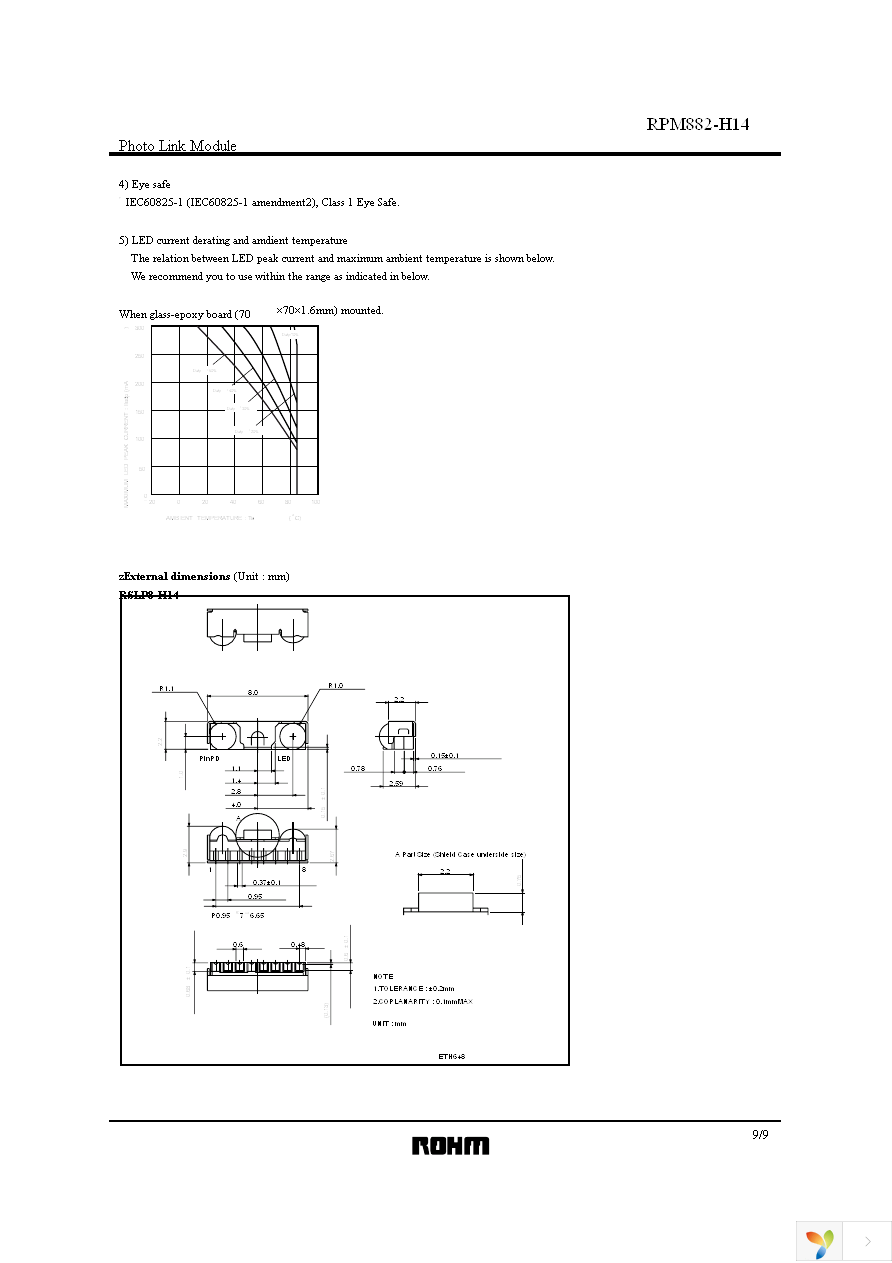 RPM882-H14E2A Page 9