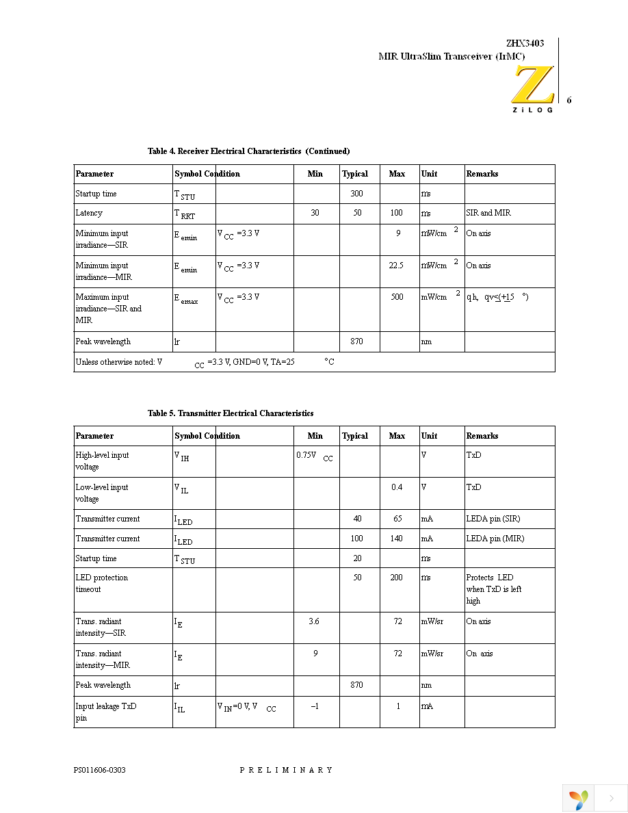 ZHX3403MA012THTR Page 10