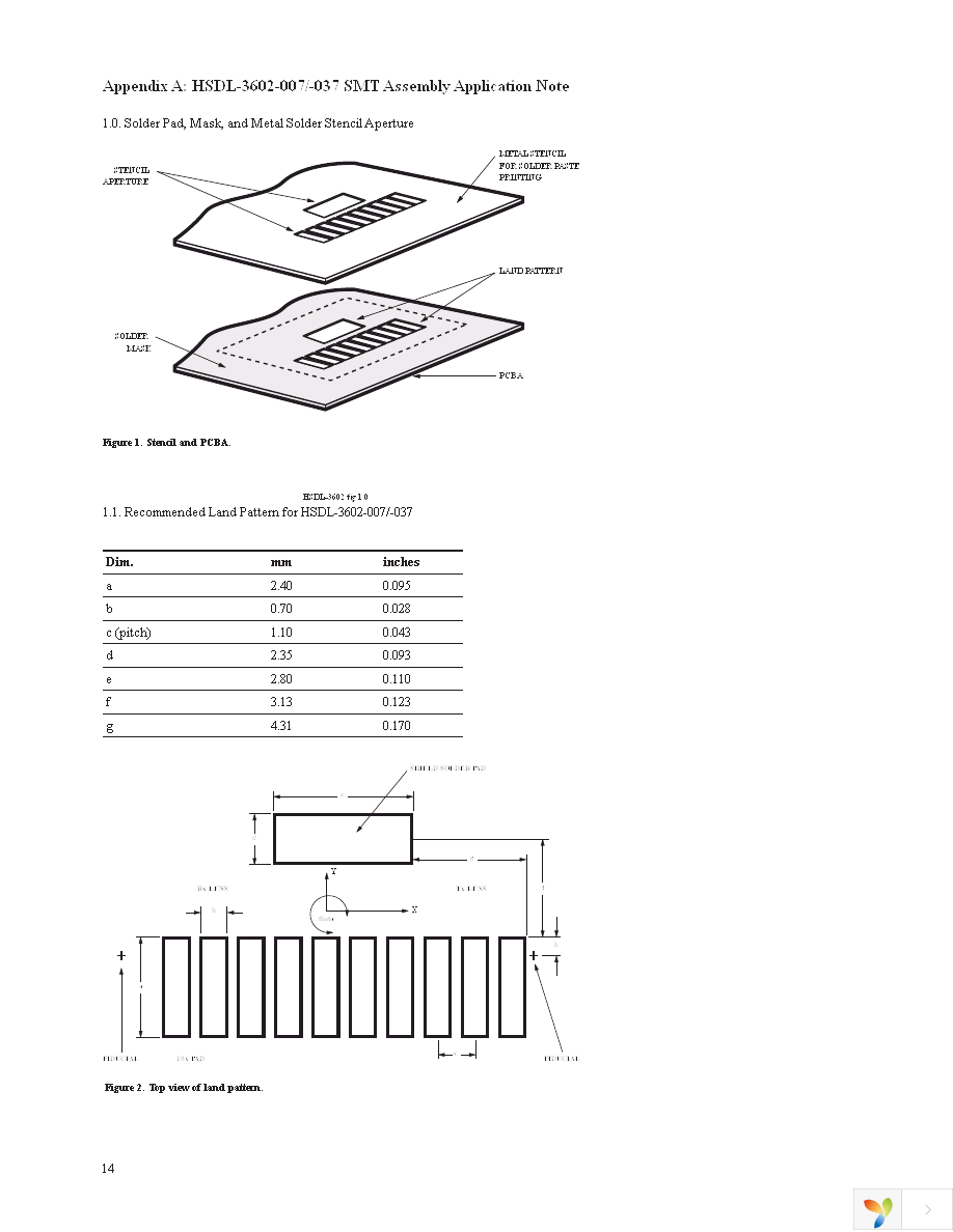 HSDL-3602-008 Page 14