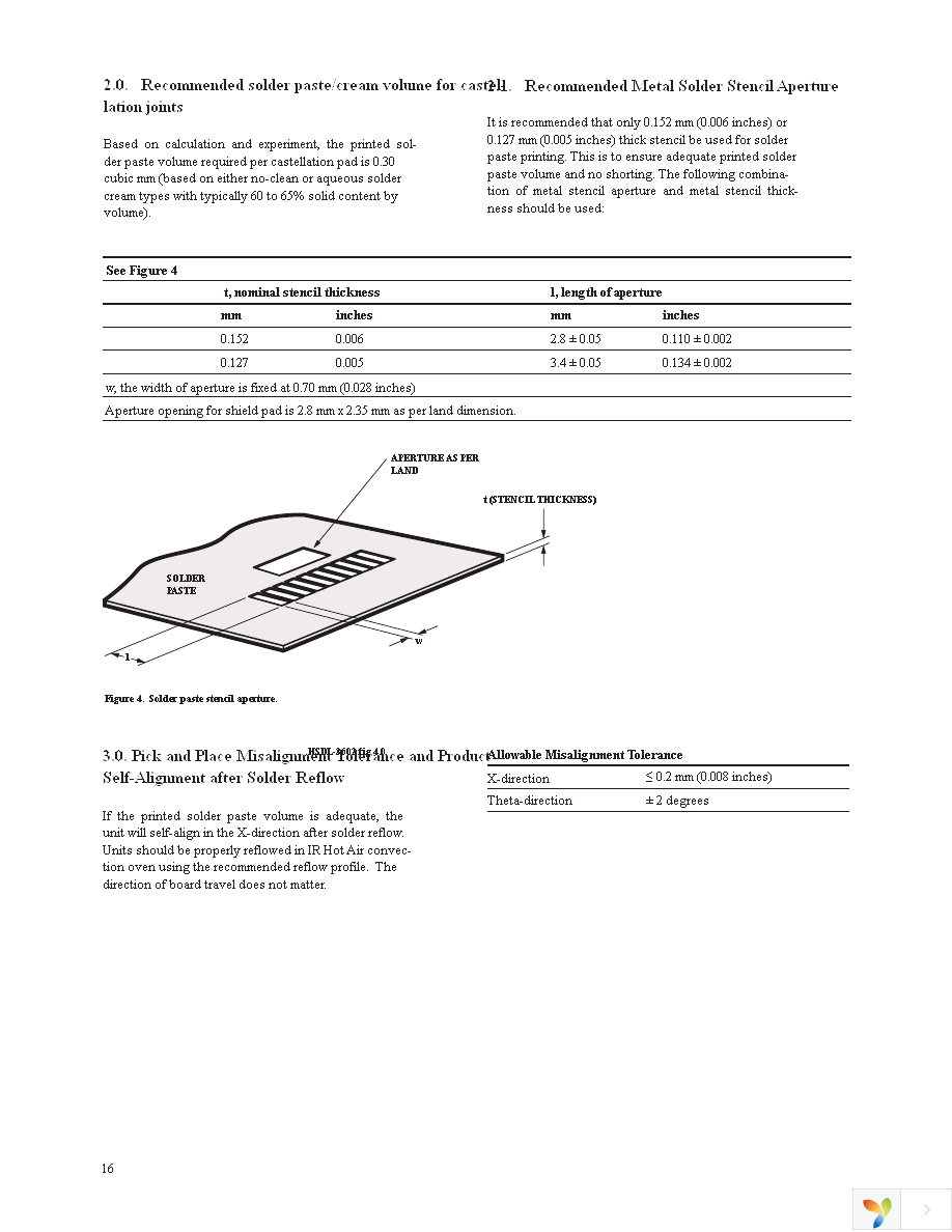 HSDL-3602-008 Page 16