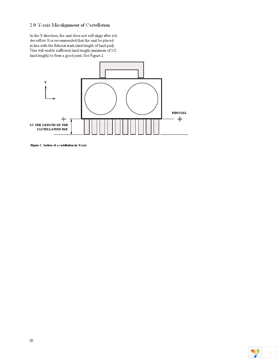 HSDL-3602-008 Page 20