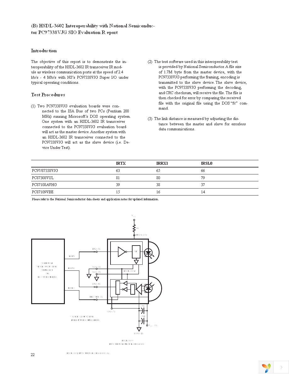 HSDL-3602-008 Page 22