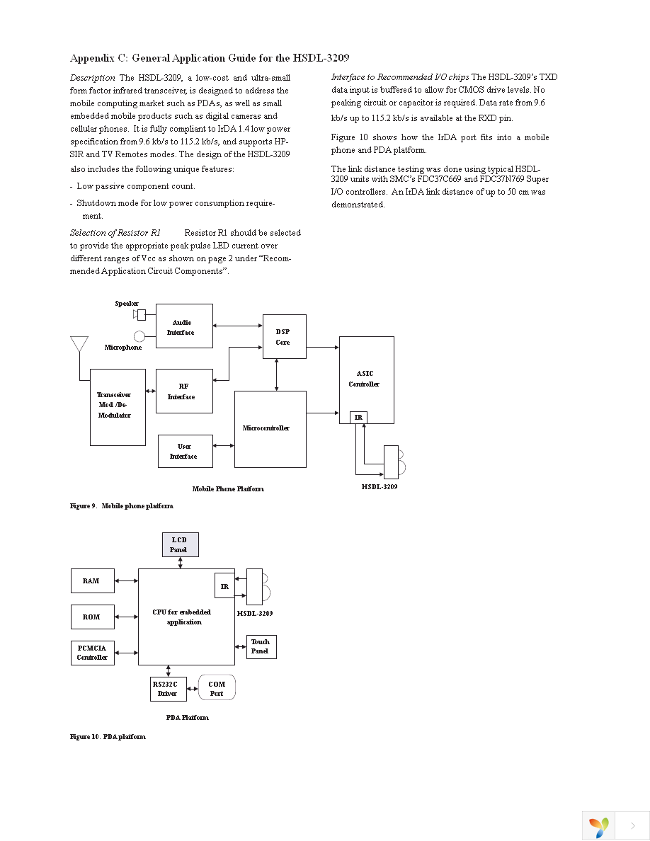 HSDL-3209-021 Page 13