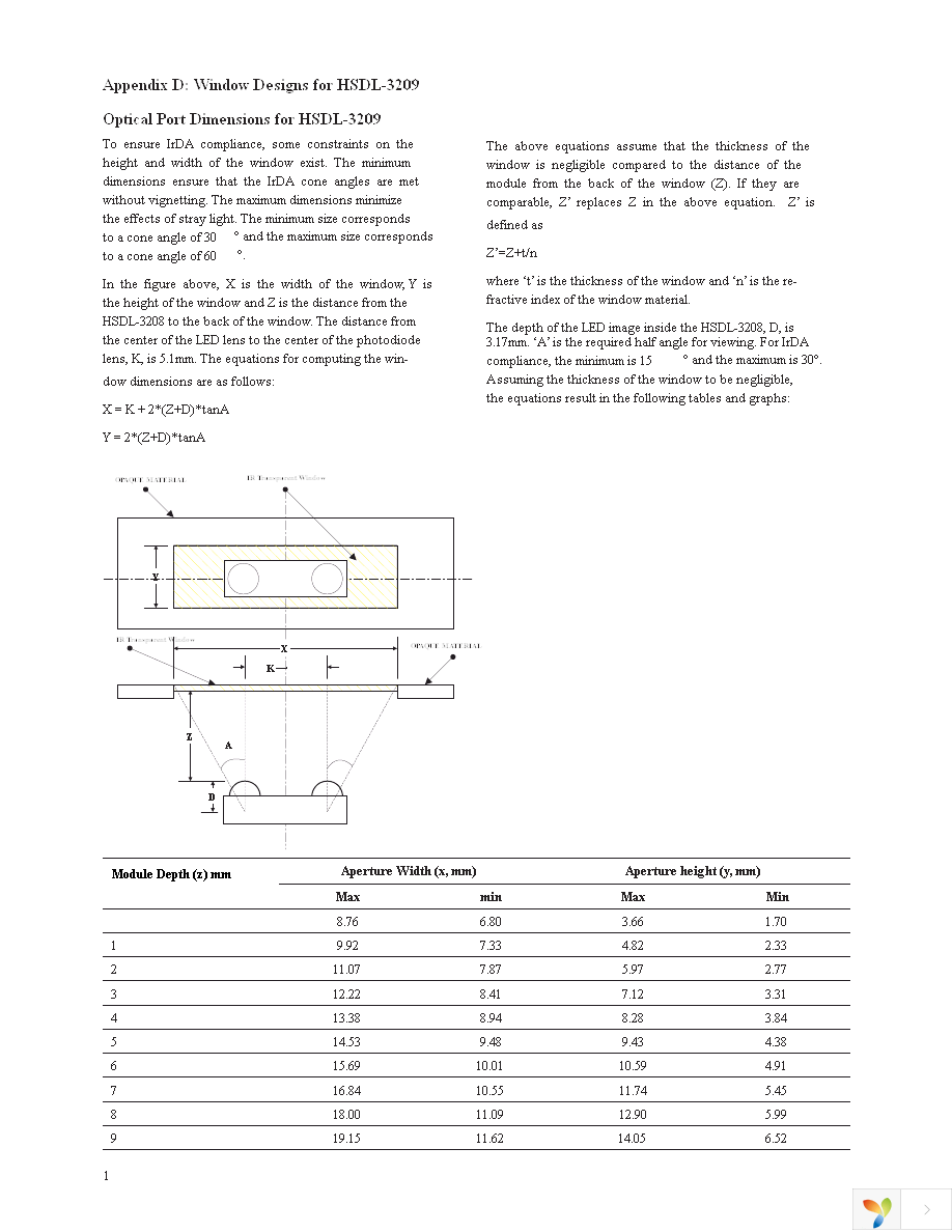 HSDL-3209-021 Page 14