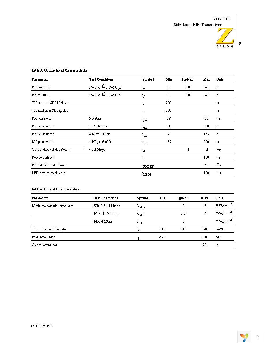 ZHX2010ML040THSRTR Page 13