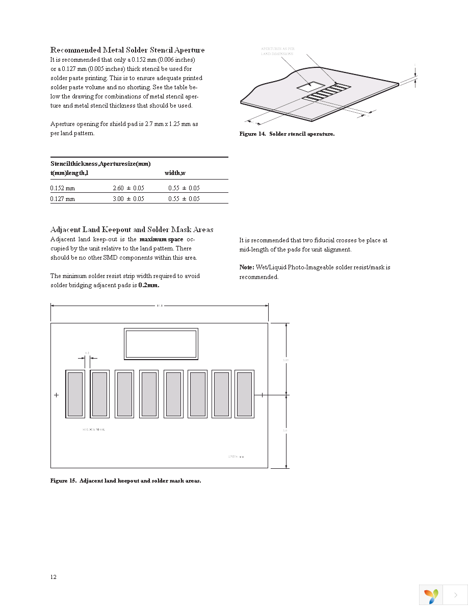 HSDL-3220-021 Page 12