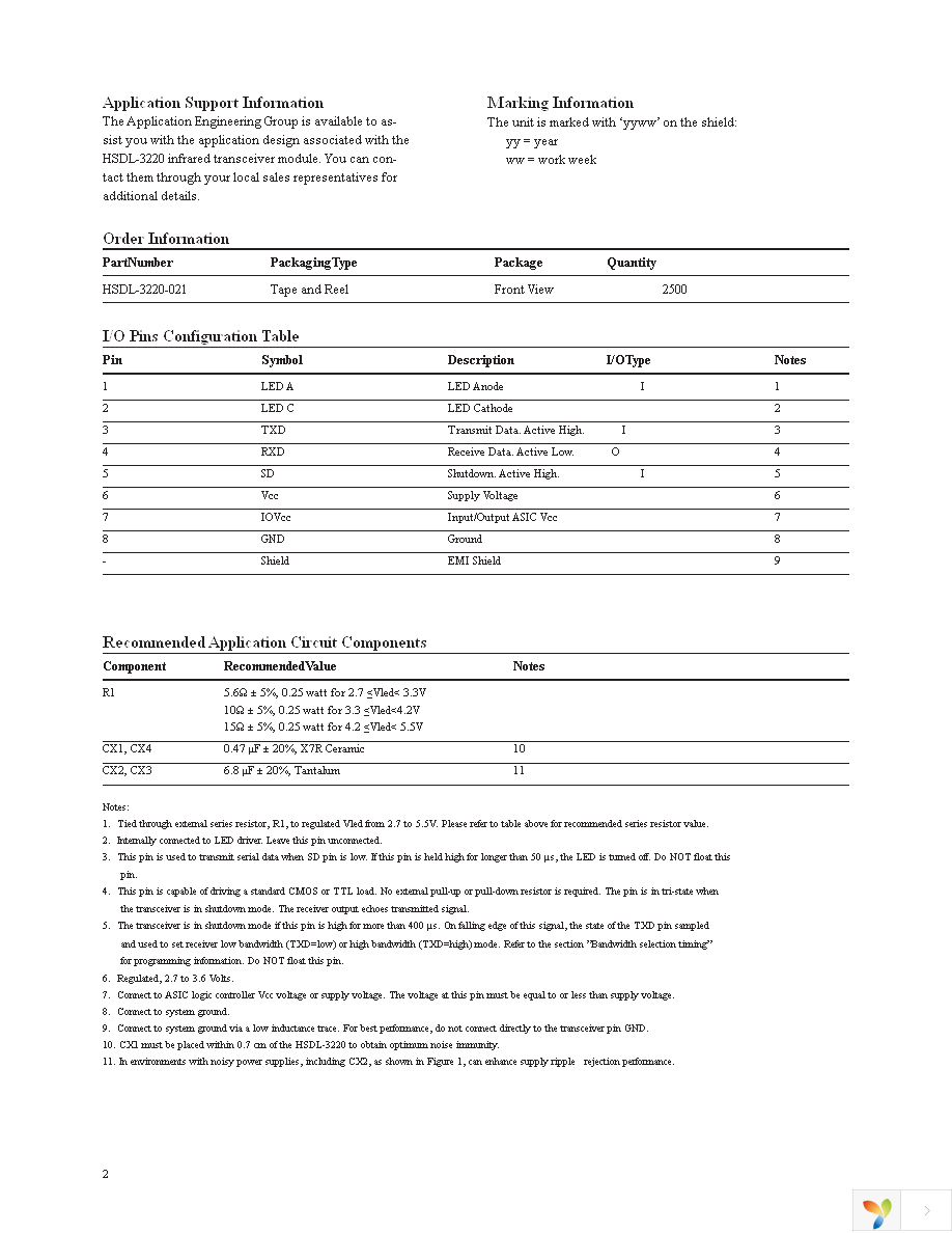 HSDL-3220-021 Page 2