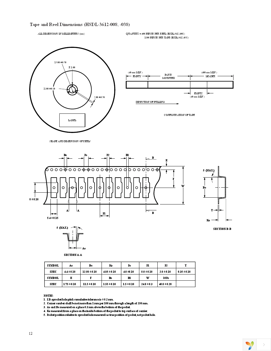 HSDL-3612-007 Page 12