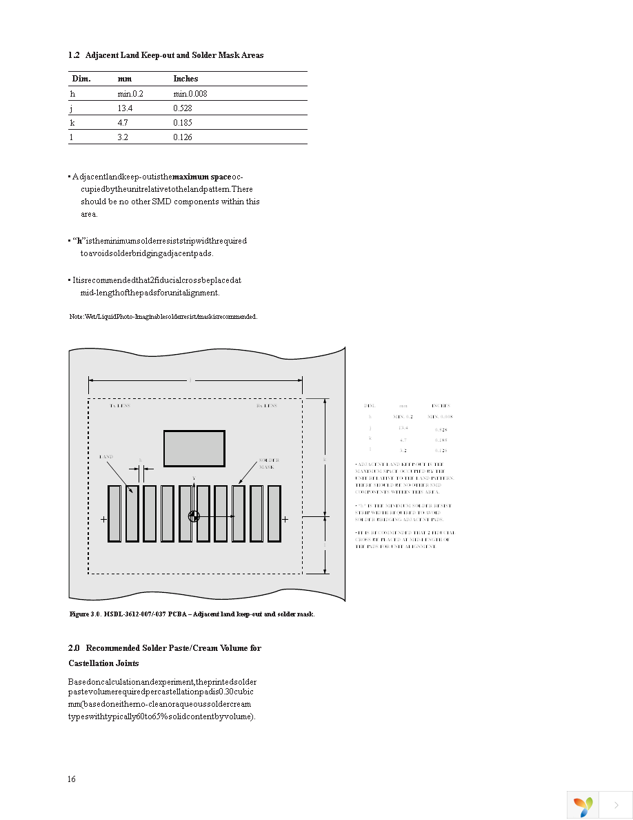 HSDL-3612-007 Page 16