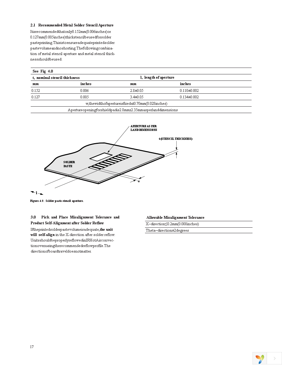 HSDL-3612-007 Page 17