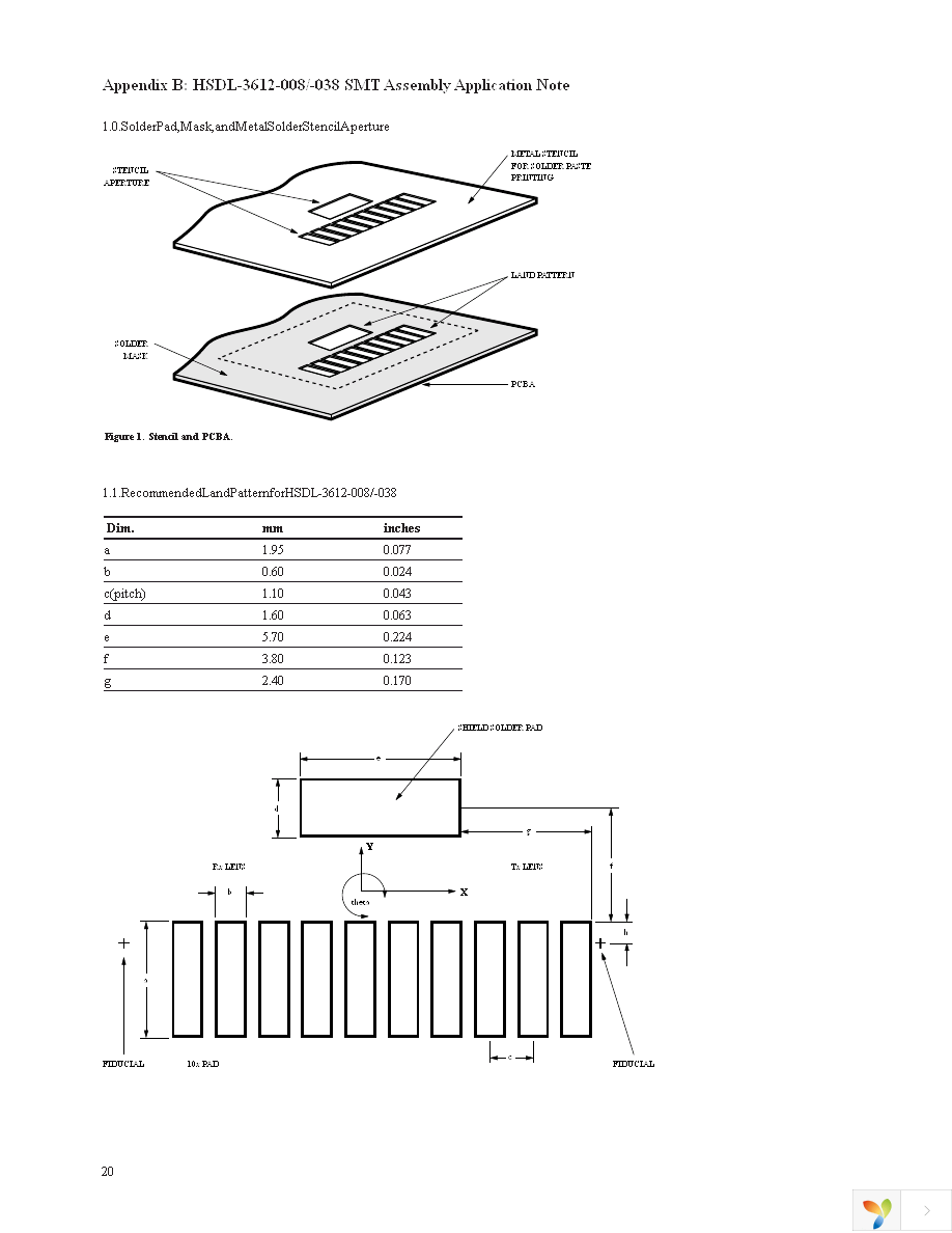 HSDL-3612-007 Page 20