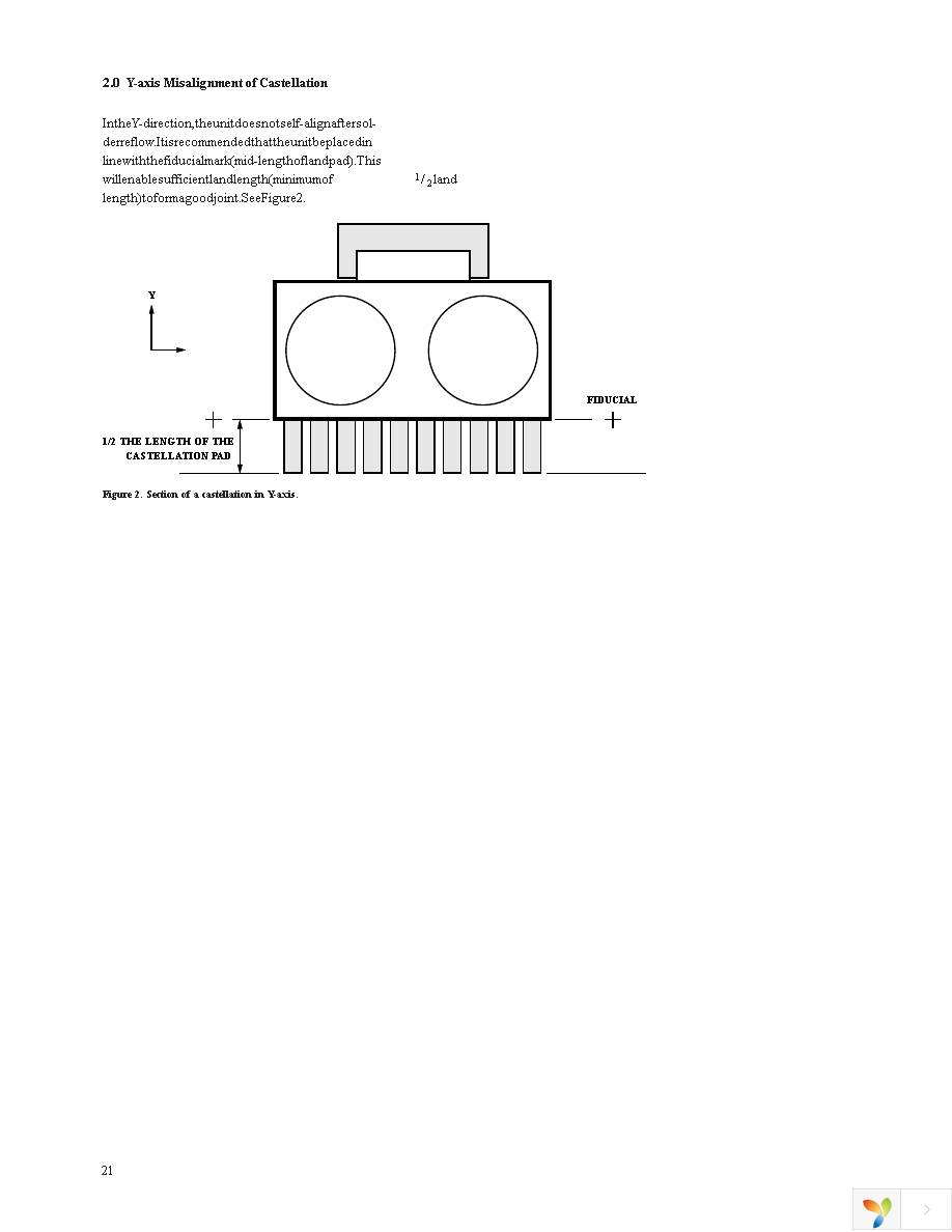 HSDL-3612-007 Page 21