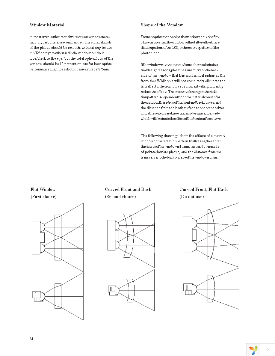 HSDL-3612-007 Page 24