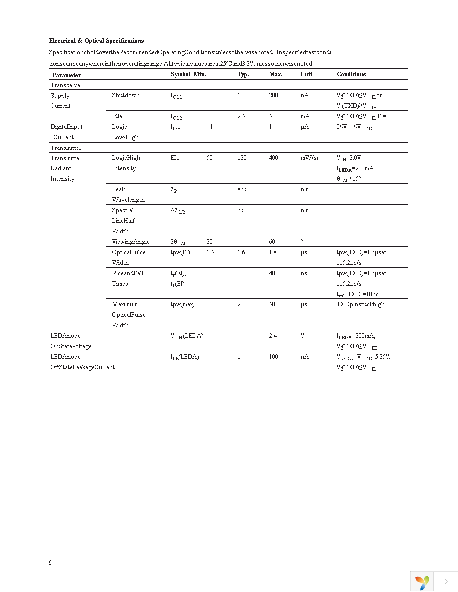 HSDL-3612-007 Page 6