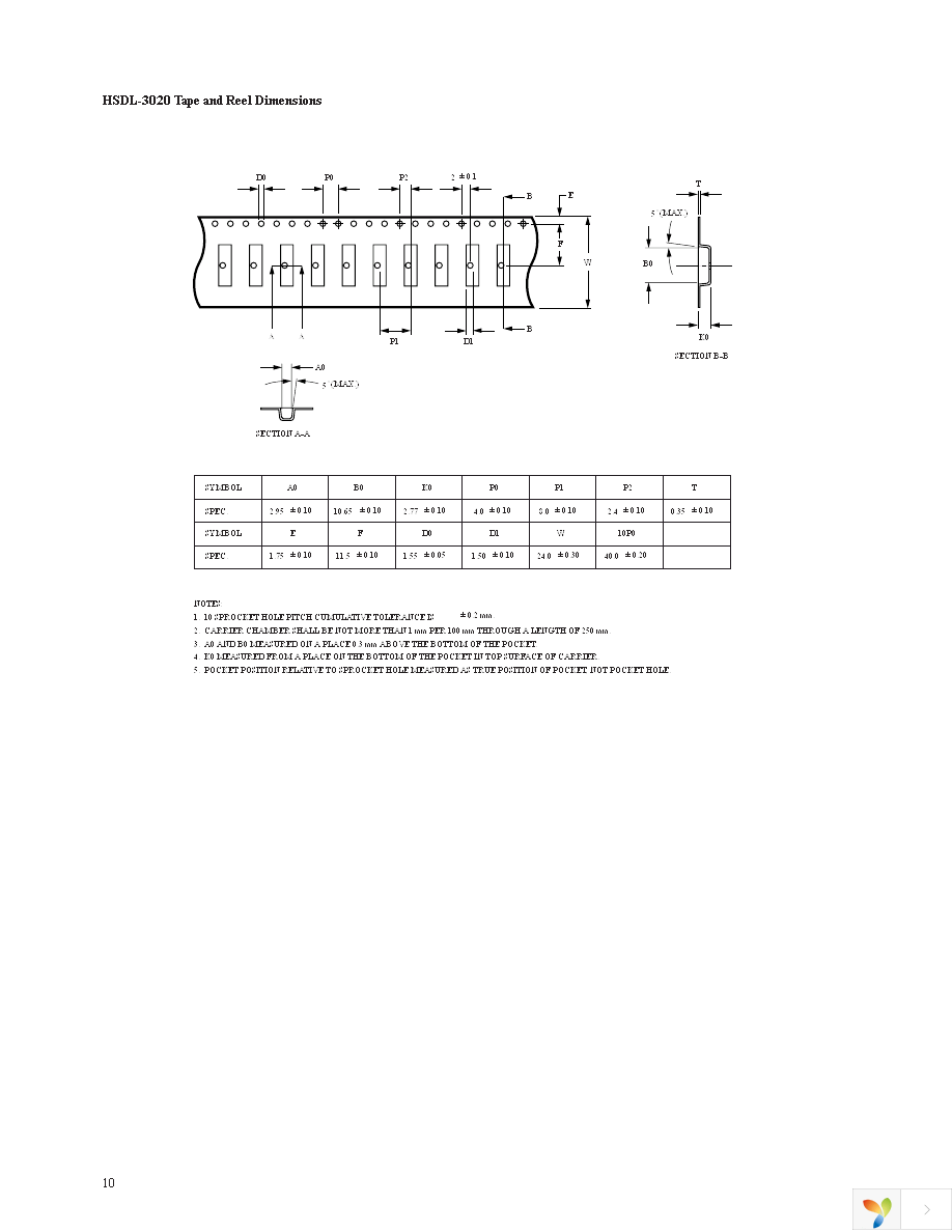 HSDL-3020-021 Page 10