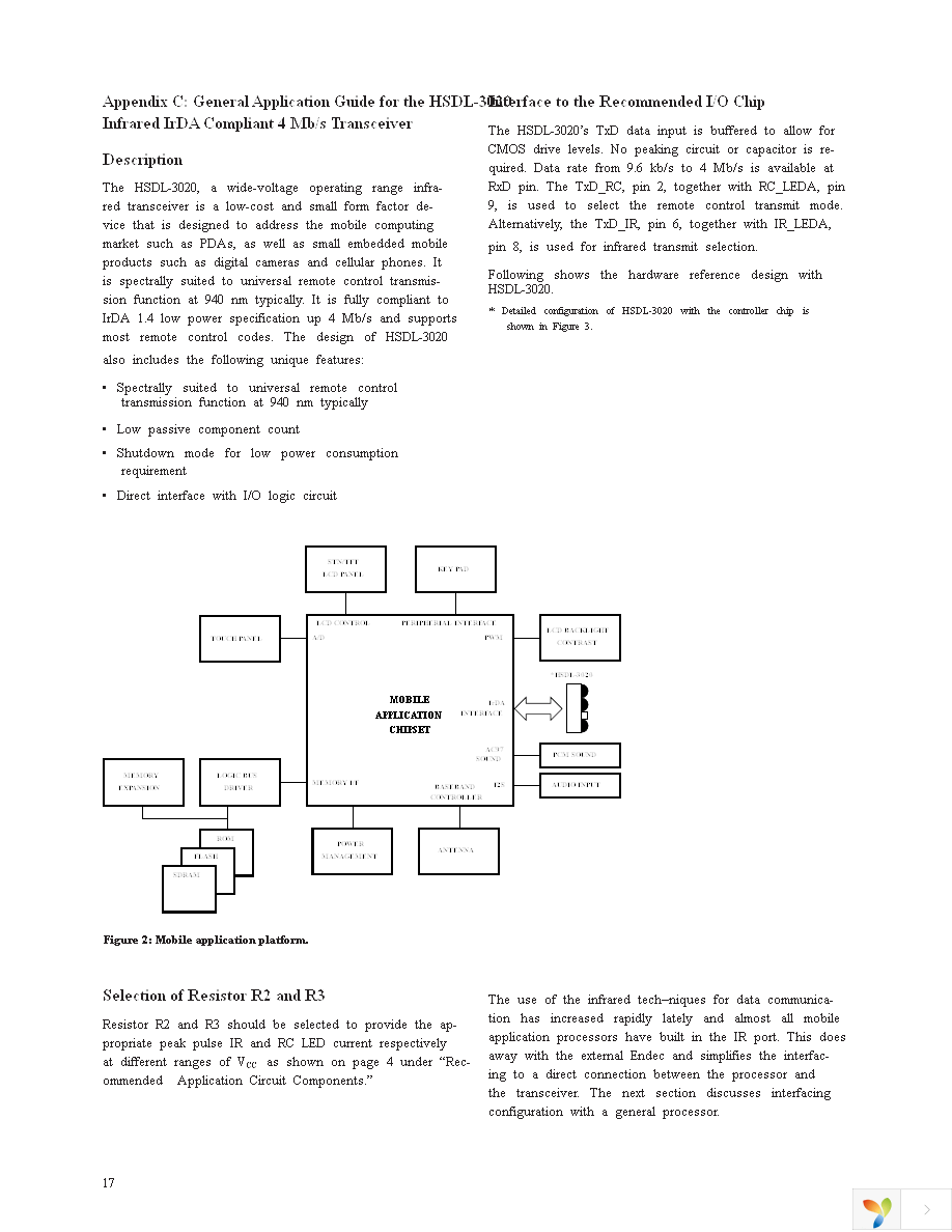 HSDL-3020-021 Page 17