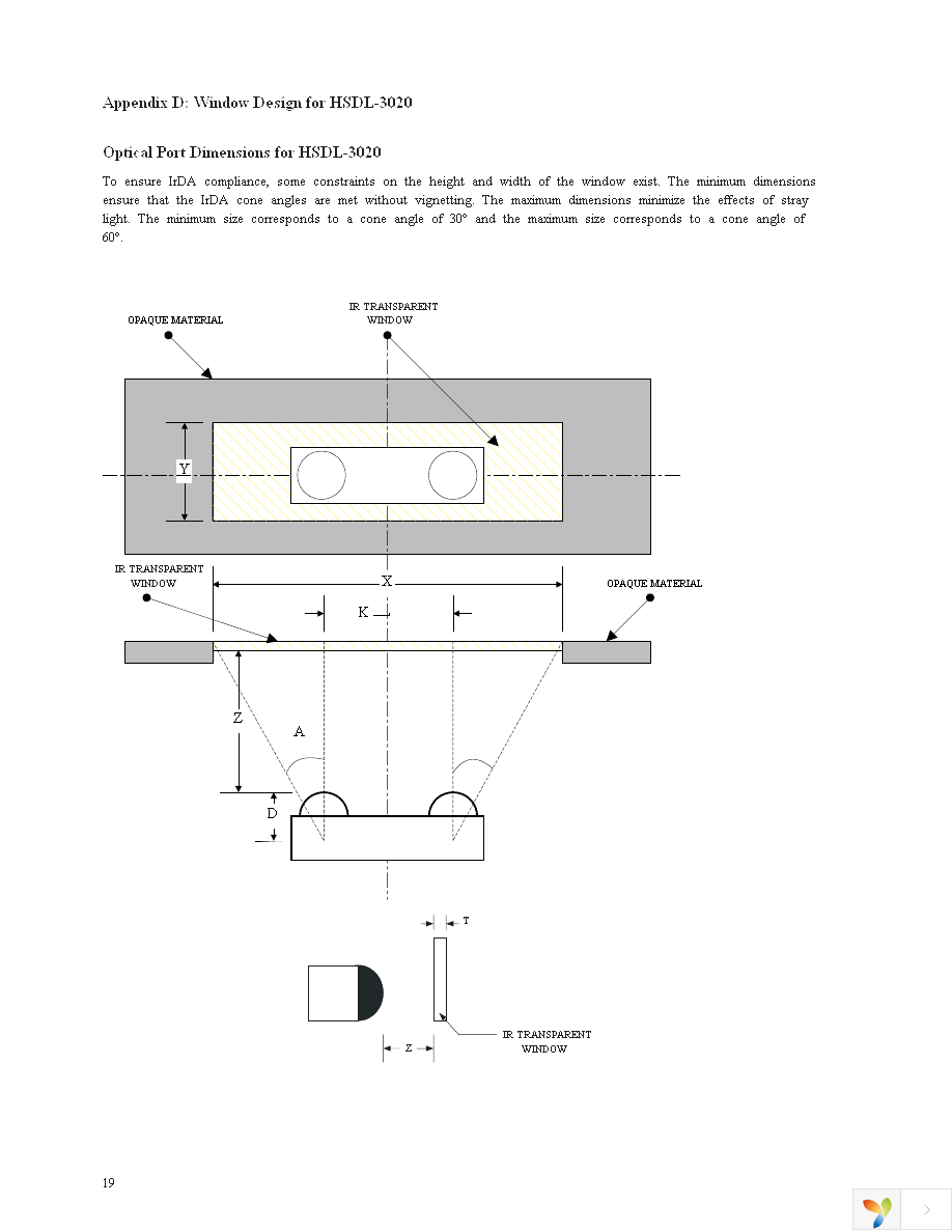 HSDL-3020-021 Page 19