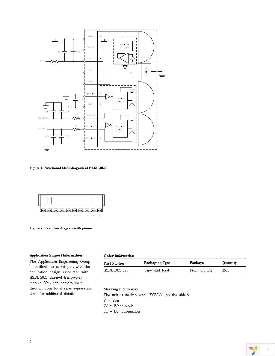 HSDL-3020-021 Page 2