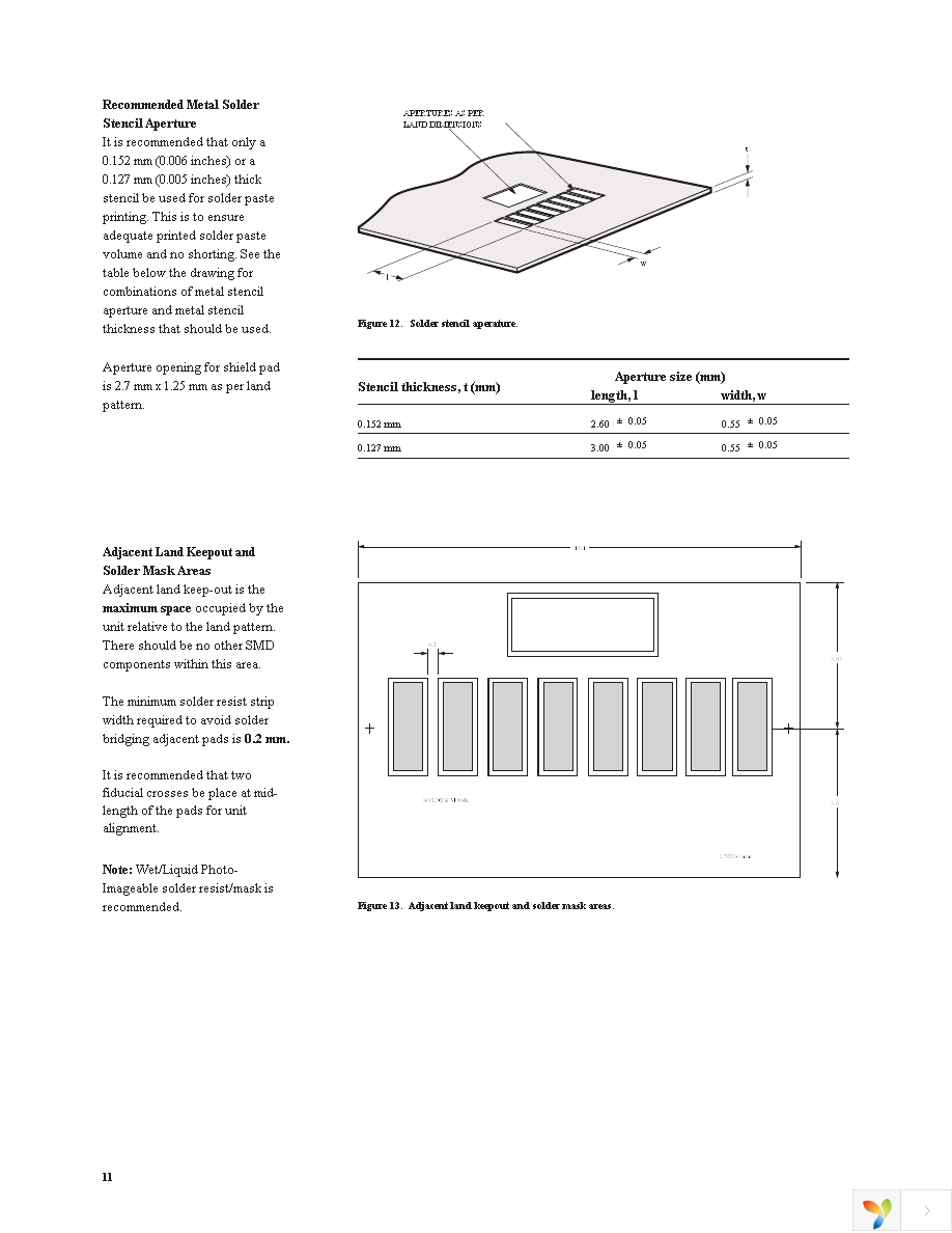 HSDL-3211-021 Page 11