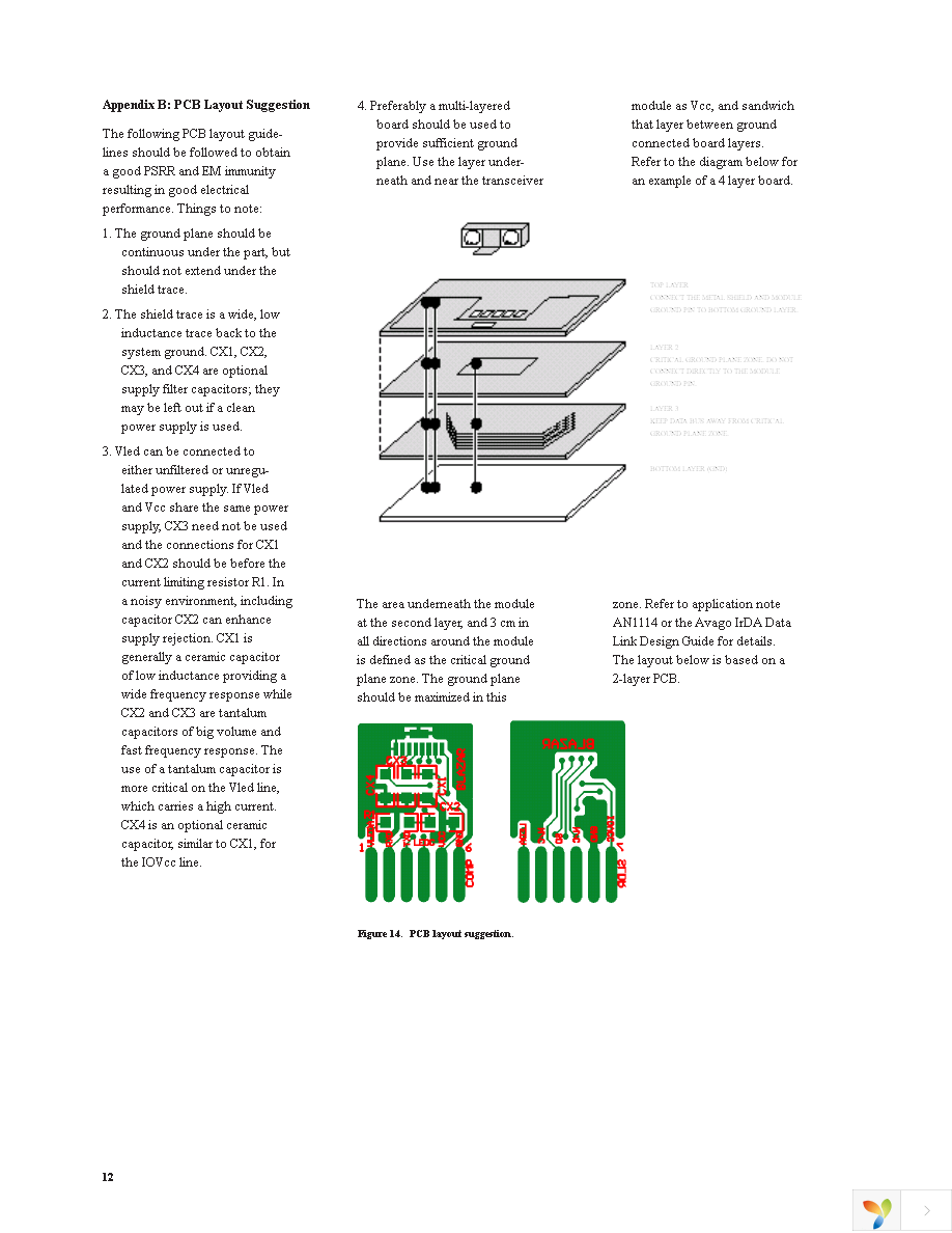 HSDL-3211-021 Page 12