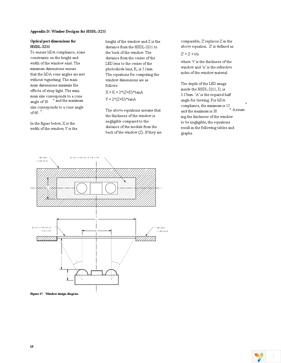 HSDL-3211-021 Page 15