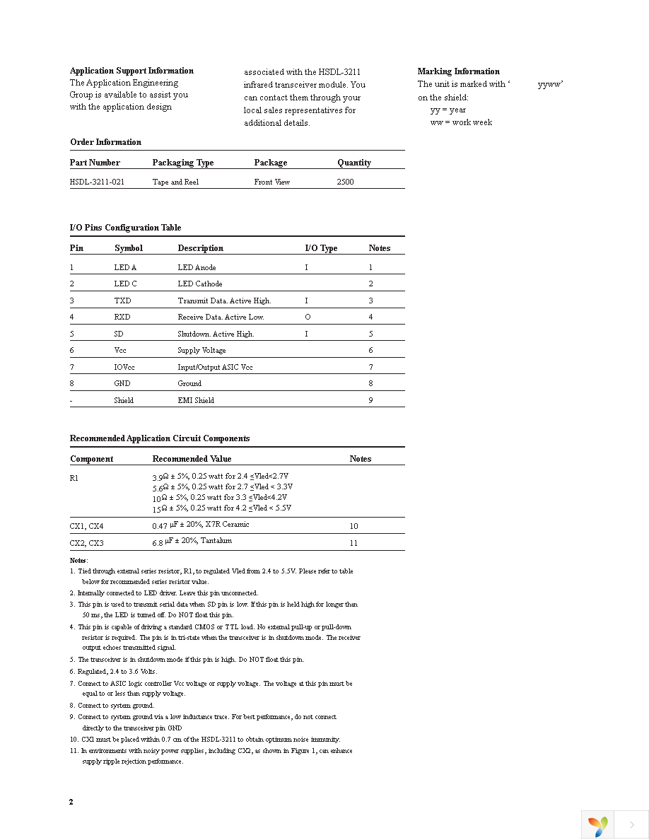 HSDL-3211-021 Page 2