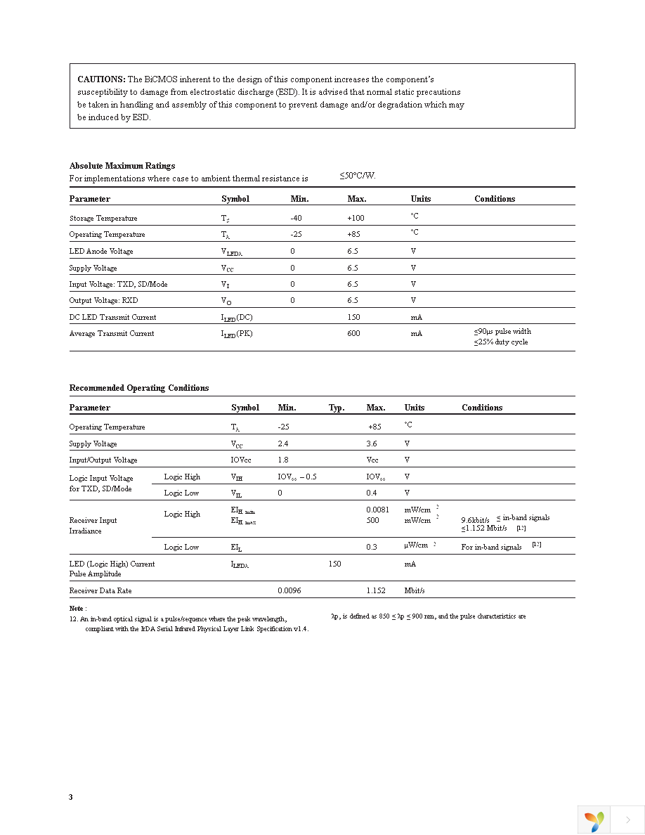 HSDL-3211-021 Page 3