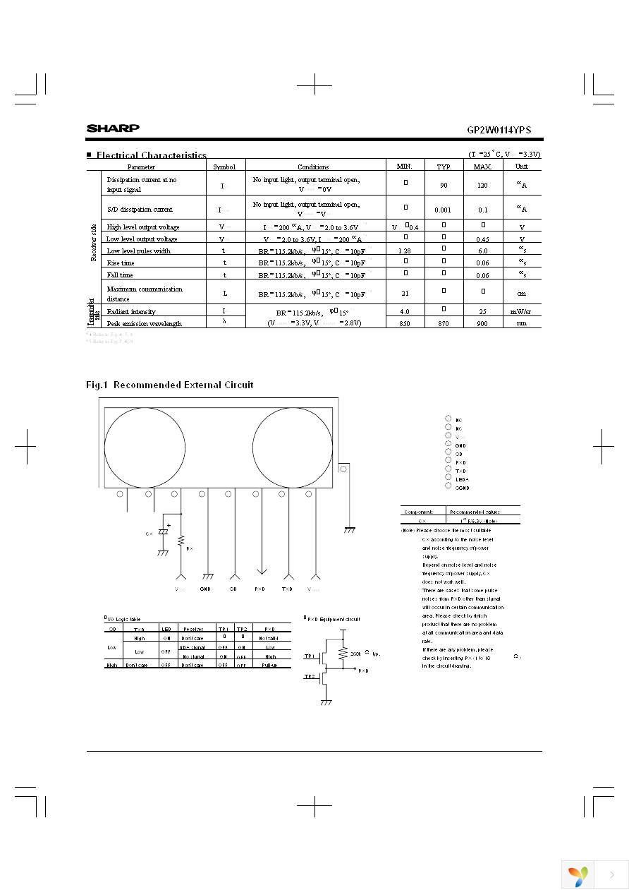 GP2W0114YPS Page 2