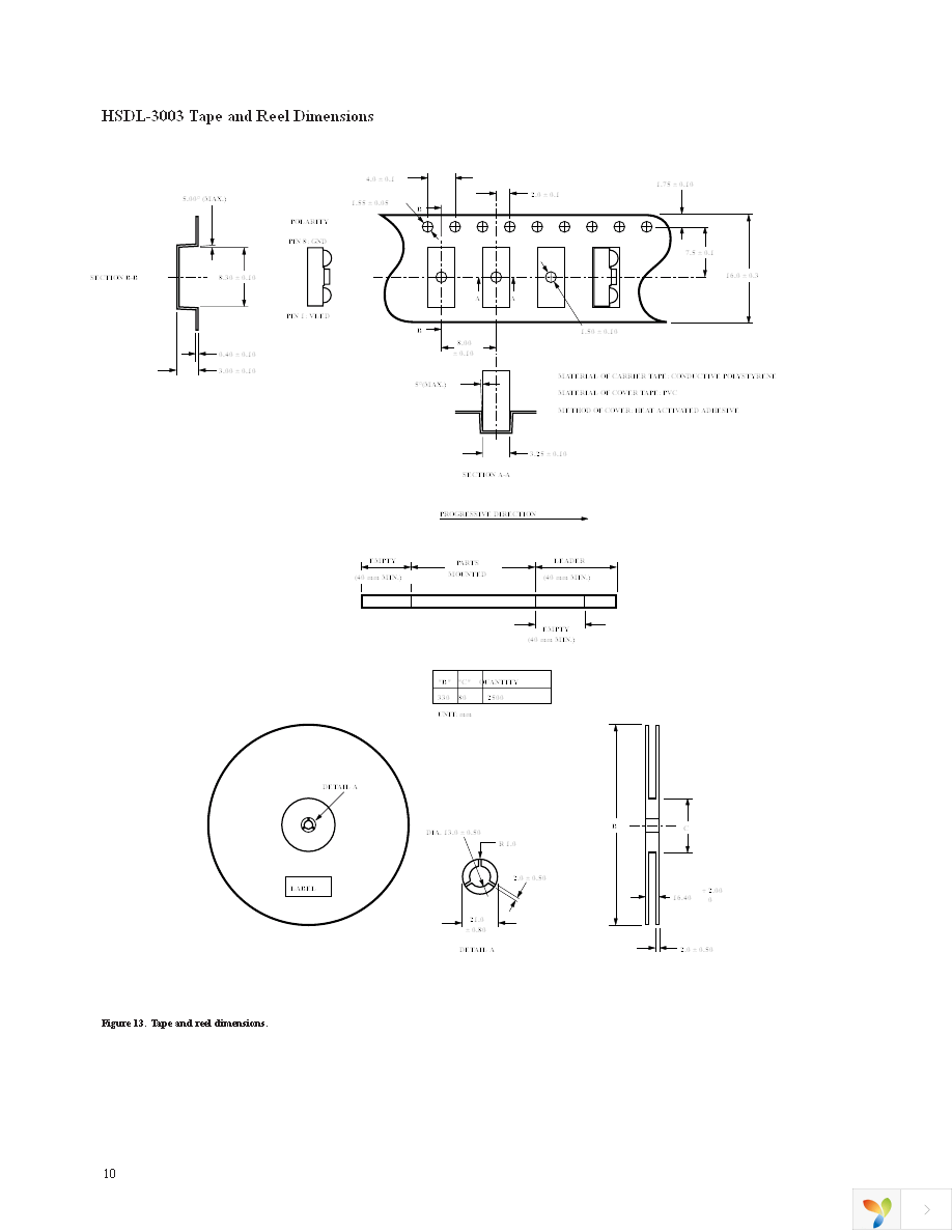 HSDL-3003-021 Page 10