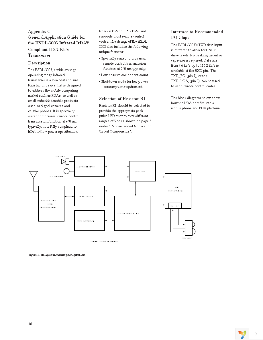 HSDL-3003-021 Page 16