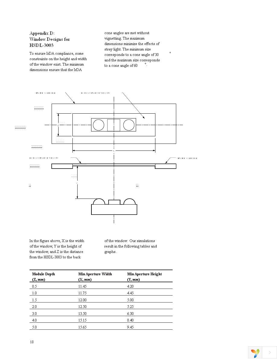 HSDL-3003-021 Page 18