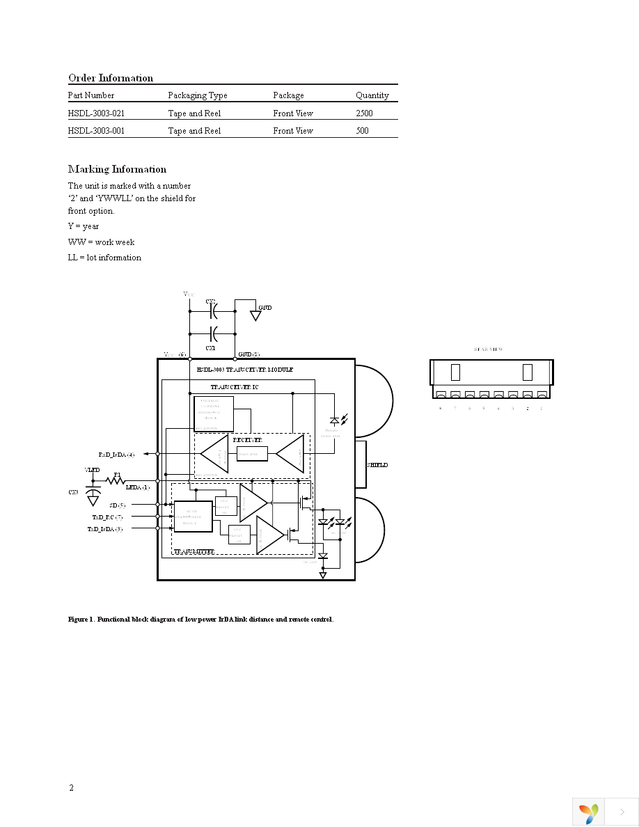 HSDL-3003-021 Page 2