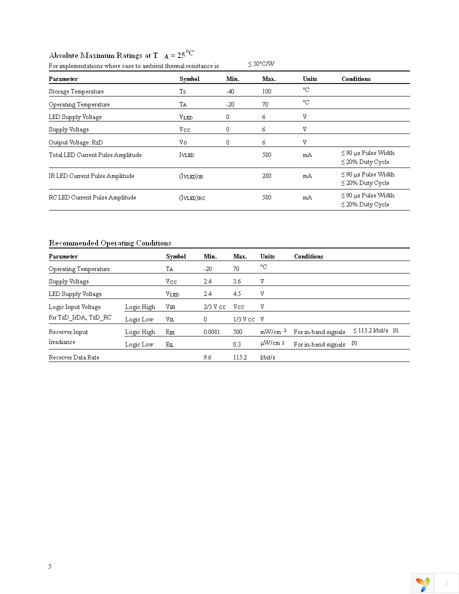 HSDL-3003-021 Page 5