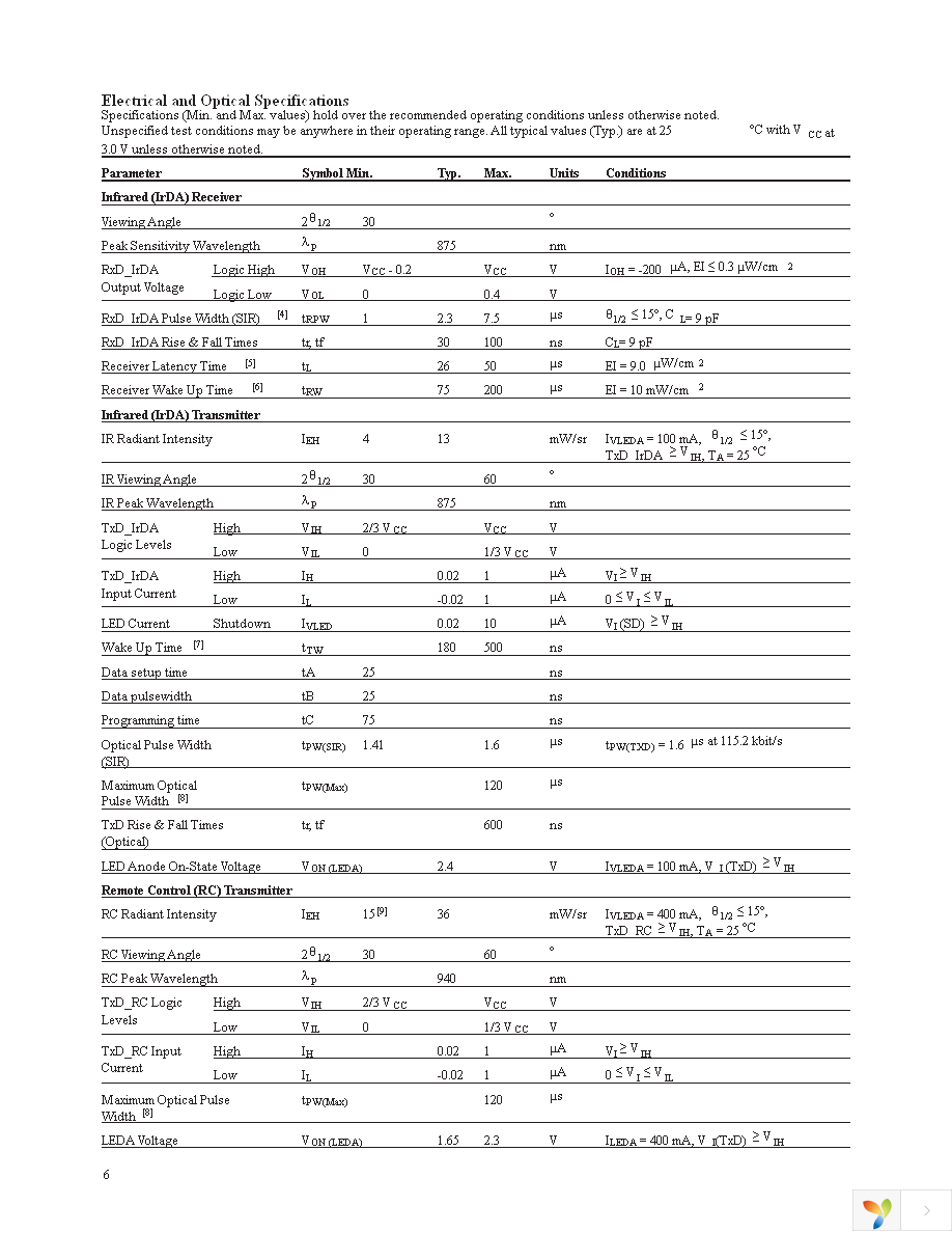 HSDL-3003-021 Page 6