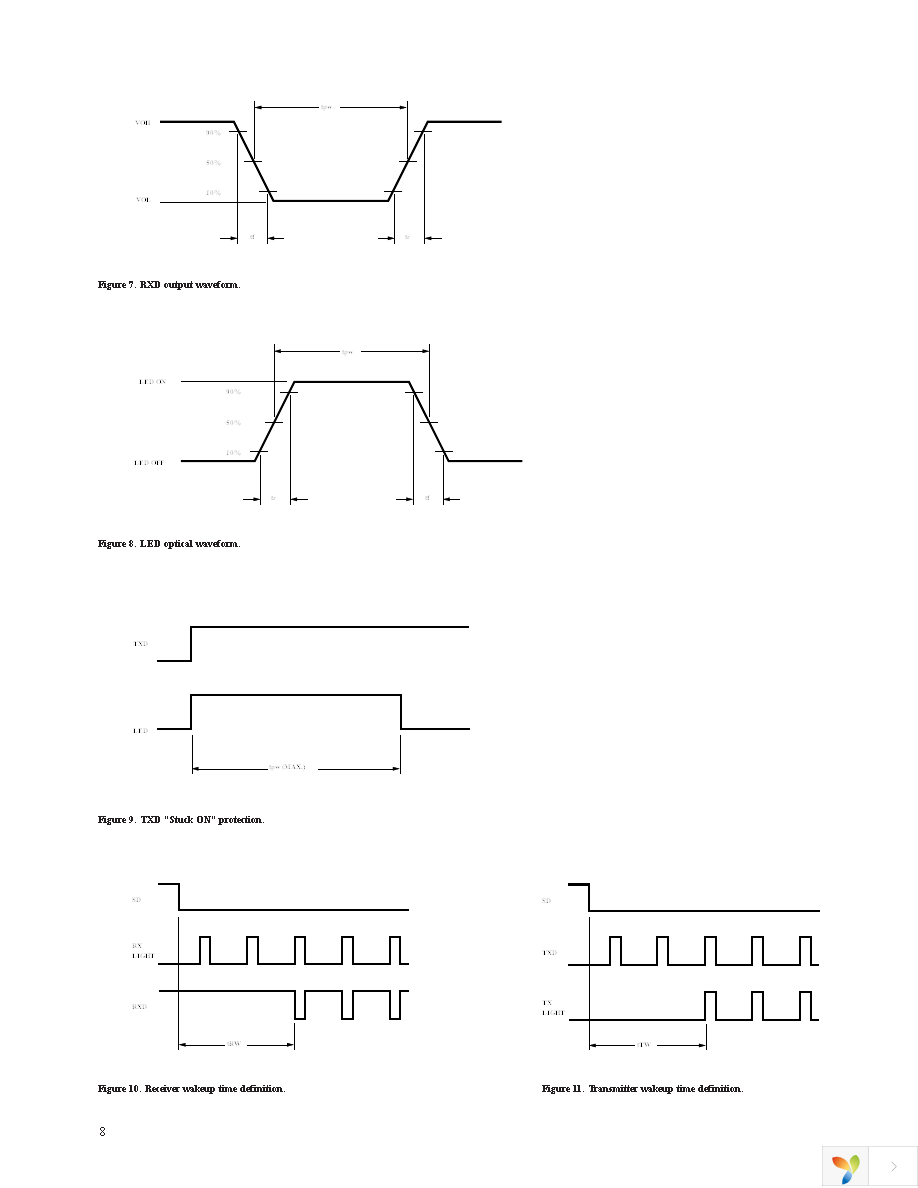 HSDL-3003-021 Page 8